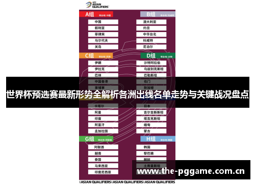 世界杯预选赛最新形势全解析各洲出线名单走势与关键战况盘点 世界杯预选赛最新形势全解析各洲出线名单走势与关键战况盘点